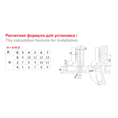 Петля полунакладная, clip-on, с доводчиком Н301B02/0910, BOYARD