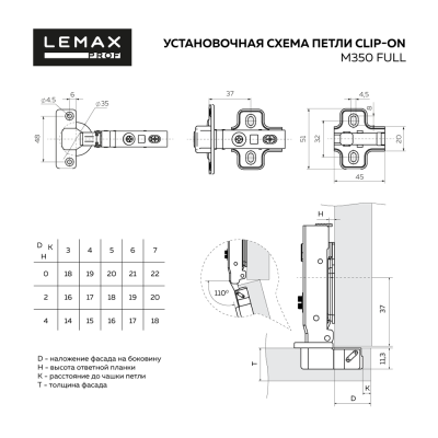 Петля накладная, 110°, с доводчиком, clip-on, LEMAX M350-Full, Магамакс (100шт/кор)